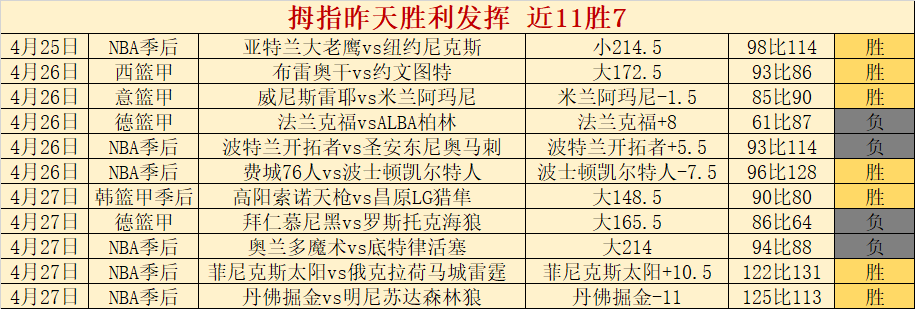 利物浦主场,独奏佳曲,英冠赛场凯,世界杯买球,足球投注,世界杯赔率,比赛预测,世界杯投注攻略