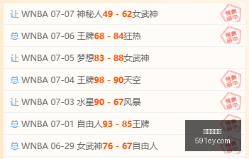 世界杯买球,足球投注,世界杯赔率,世界杯买球,足球投注,世界杯赔率,比赛预测,世界杯投注攻略