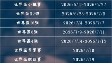 世界杯买球 资讯 141310 qm8